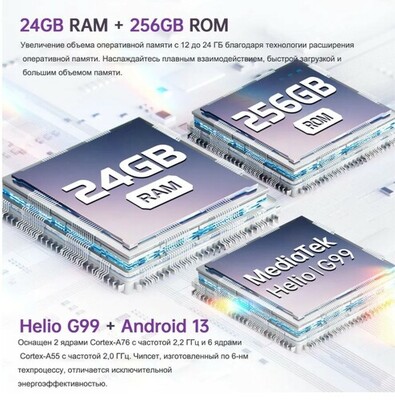  IIIF150 Raptor 12/256 , Dual nano SIM  (,  2)